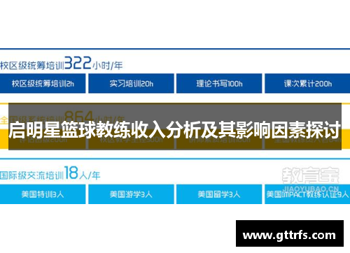启明星篮球教练收入分析及其影响因素探讨