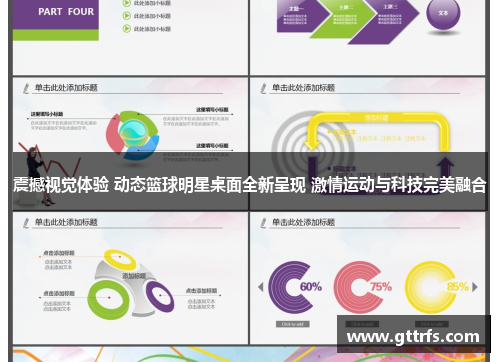 震撼视觉体验 动态篮球明星桌面全新呈现 激情运动与科技完美融合